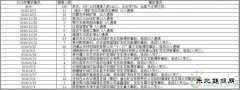 停产、整改、暗查，能干掉“潜伏“的矿难吗？