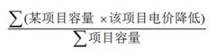 多省光伏指标补增 哪省电价竞争最狠？