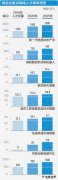 人才强则中国制造强