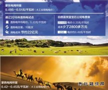 降电价能省多少钱？记者调查内蒙古通辽直购电试点