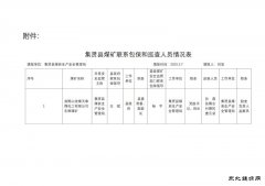 黑龙江省双鸭山市集贤县煤矿包：脱膊槿嗽鼻榭龅墓